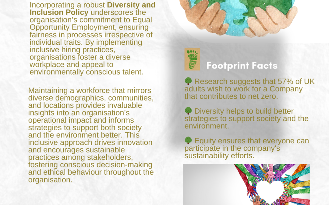 🌳 Chapter Six of Sustainability in a Human Resources Function