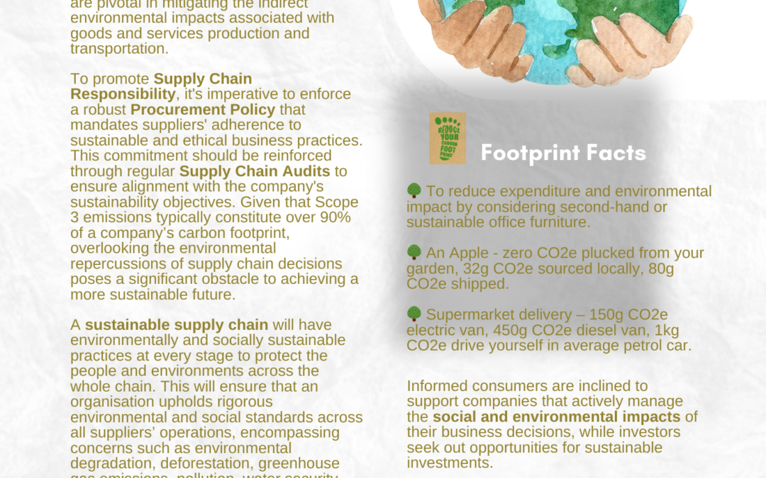 🌳 Chapter Ten of Sustainability in a Human Resources Function